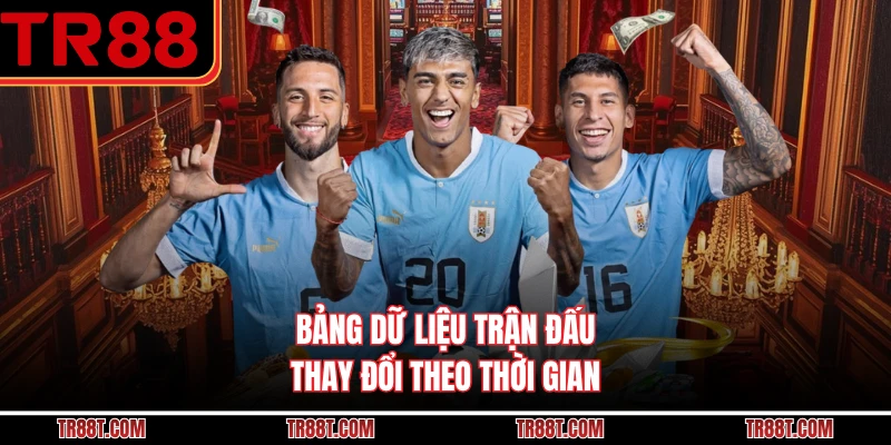 Bảng dữ liệu trận đấu thay đổi theo thời gian